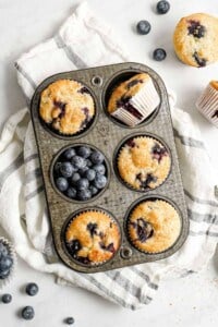 blueberry muffins.